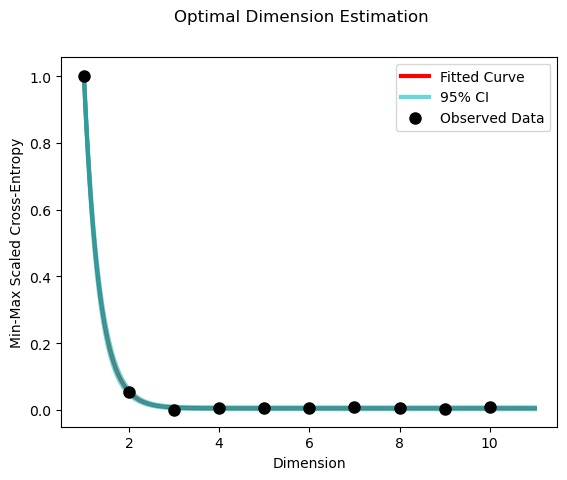 _images/01_HDI_IMC_Preprocessing_18_1.png